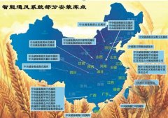 糧食智能通風(fēng)系統(tǒng)